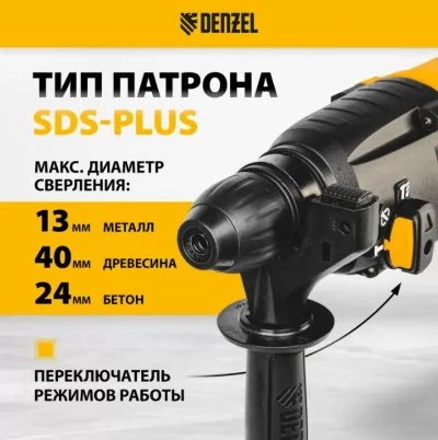 Икона товара